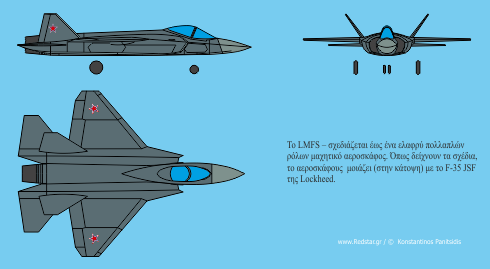 Το LMFS – σχεδιάζεται έως ένα ελαφρύ πολλαπλών ρόλων μαχητικό αεροσκάφος. Όπως δείχνουν τα σχέδια, το αεροσκάφους μοιάζει (στην κάτοψη) με το F-35 JSF της Lockheed © Konstantinos Panitsidis